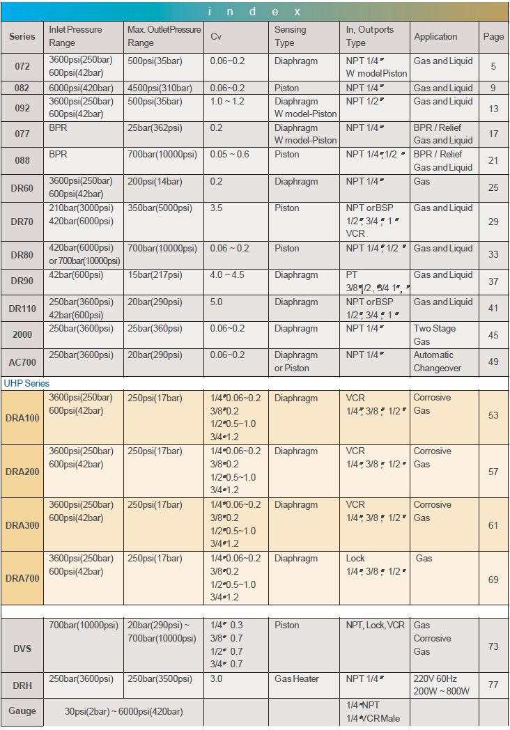 제품선정가이드3.JPG