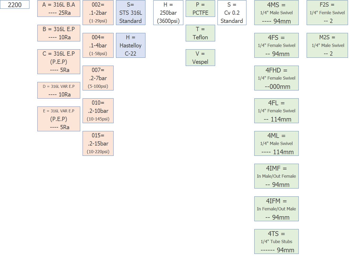 2200 참고이미지4.JPG